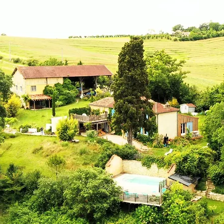 Bed and breakfast Les Didascalies
